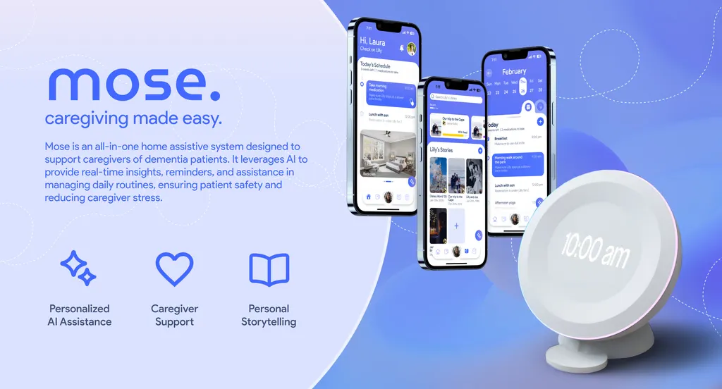 Mose project poster showing the human impact of dementia care